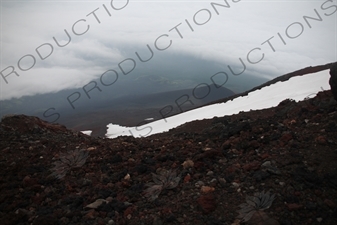 Summit of Mount Fuji